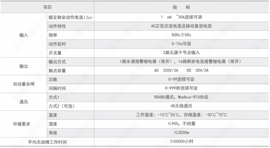 0db1bbba88c363812f7fa623b6117b8b_image003 0db1bbba88c363812f7fa623b6117b8b_image003