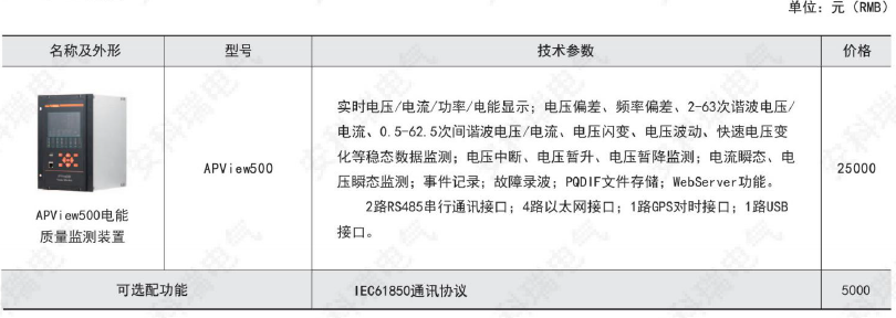 9ad30da44064f36d6aee201e42575d79_apview500 9ad30da44064f36d6aee201e42575d79_apview500